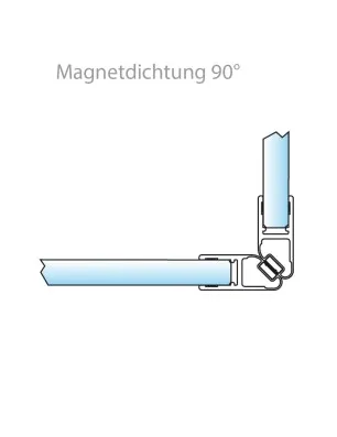 Magnetdichtung 90°