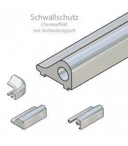 Schwallschutz Chromeffekt