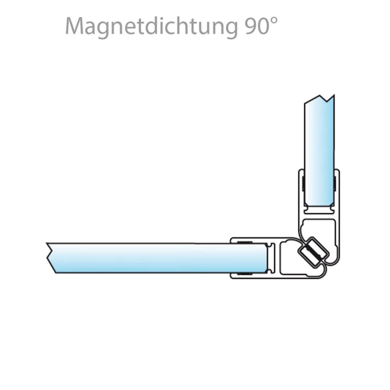 Reale 90-Grad-Magnetdichtung als Bauteilansicht