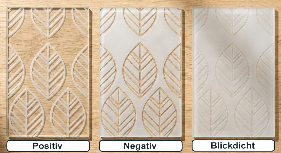 Vergleich: Positiv, Negativ und Blickdichte Sandstrahlung