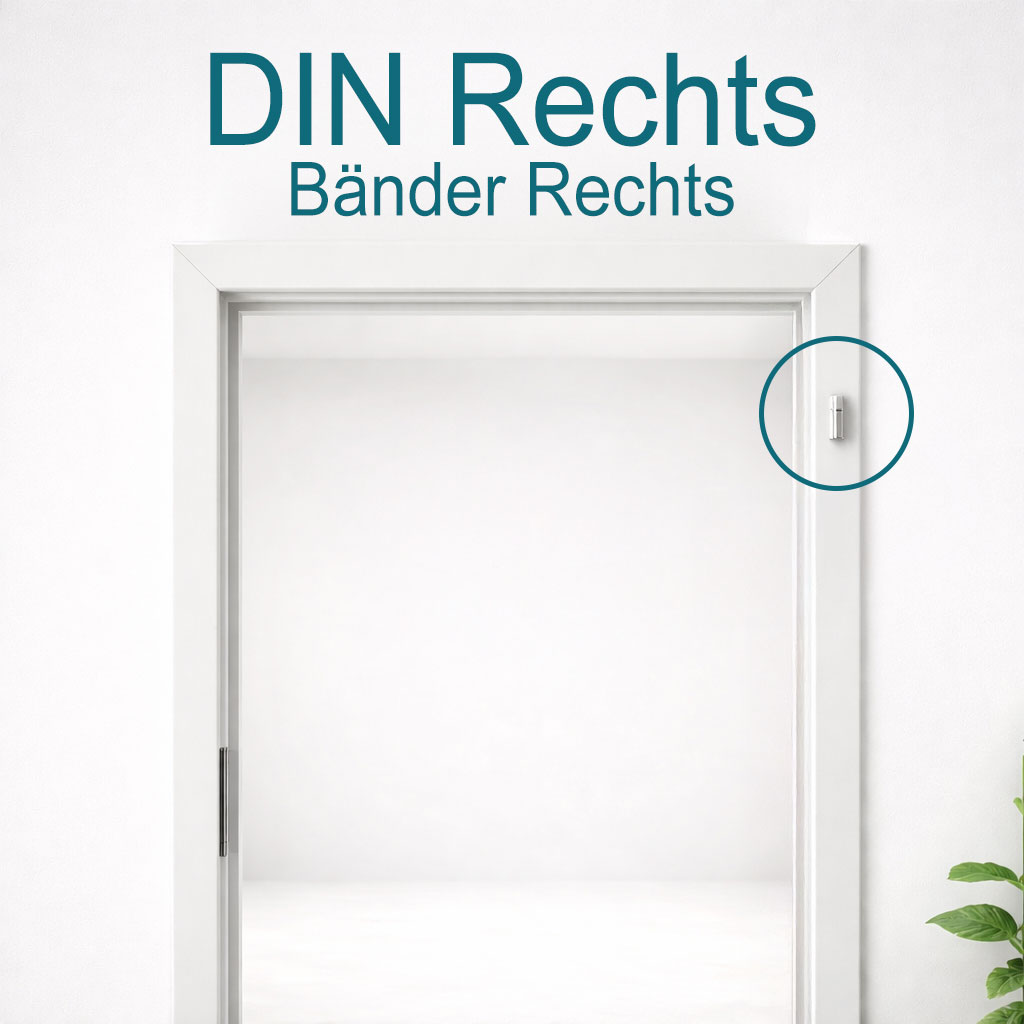 DIN Rechts