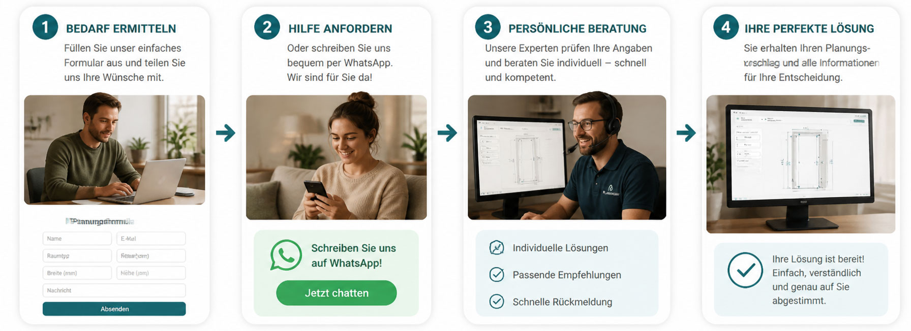 SO PLANEN SIE GANZ EINFACH