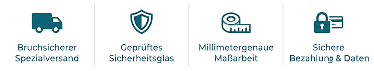 Sichere Bezahlung und Versand