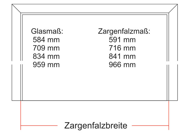 Zargenfalzbreite