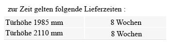 lieferzeiten